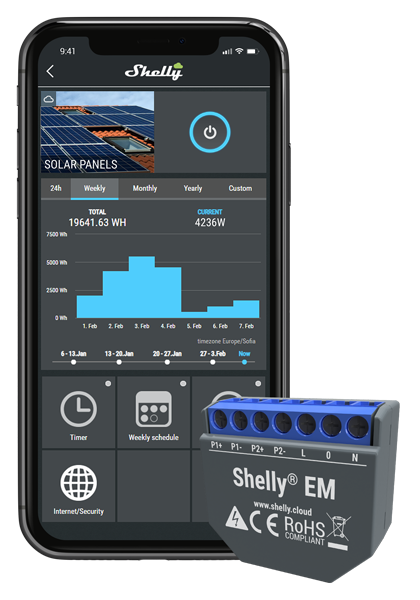 Shelly EM + 2 x 120A Clamp - view 3